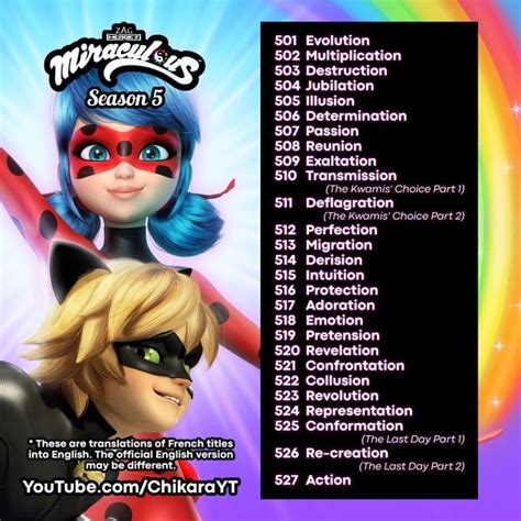 liste épisodes miraculous saison 5|Liste des épisodes de Miraculous : Les Aventures de Ladybug et。